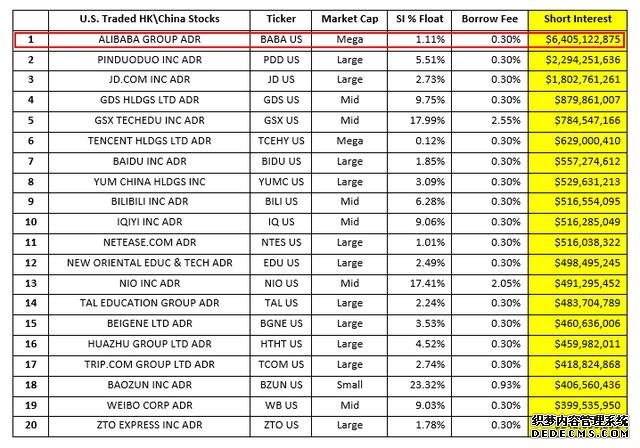 半年虧損114億！妄圖做空中國企業(yè)的美國機(jī)構(gòu)，砸了自己的腳