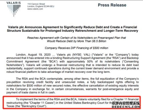 轟然倒下！欠債超過500億、市值不到5億！這家全球巨無霸破產(chǎn)了