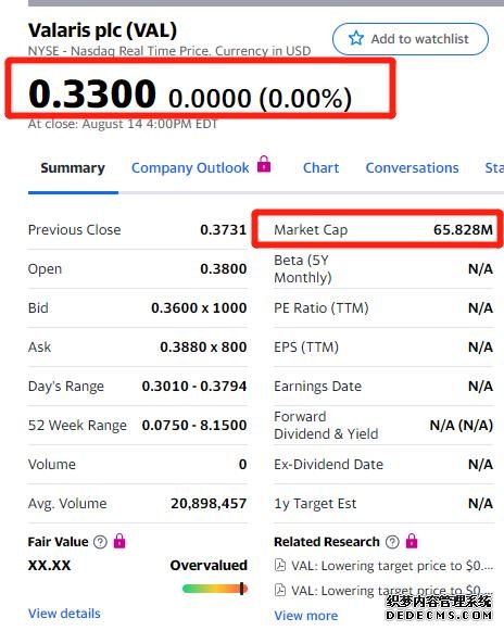 轟然倒下！欠債超過500億、市值不到5億！這家全球巨無霸破產(chǎn)了