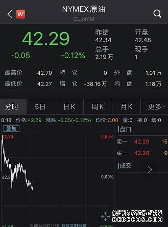 轟然倒下！欠債超過500億、市值不到5億！這家全球巨無霸破產(chǎn)了