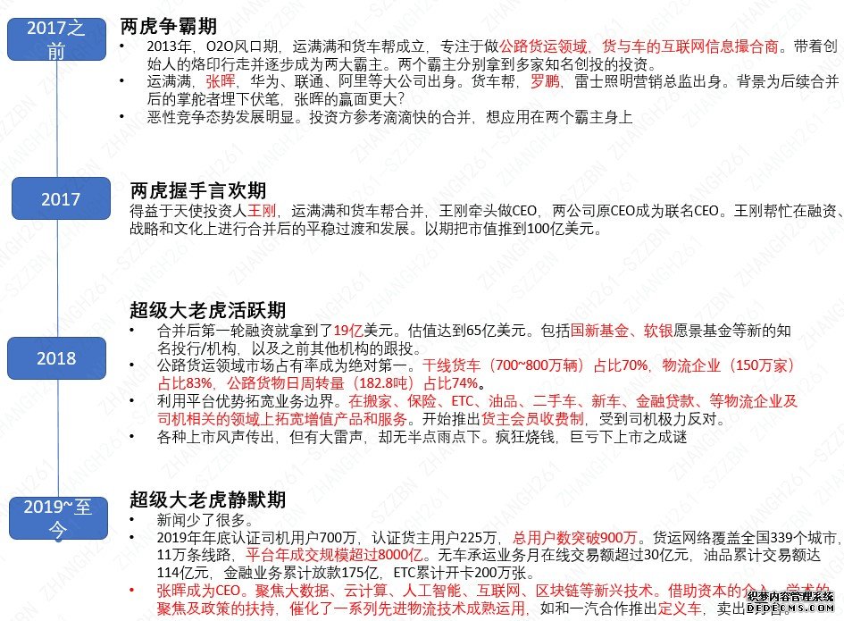 當(dāng)年盛極一時的貨運版“滴滴”——滿幫，還能走多遠(yuǎn)？