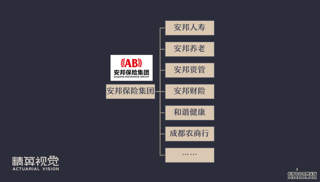 安邦保險集團宣布解散，手上的保單還有用嗎？