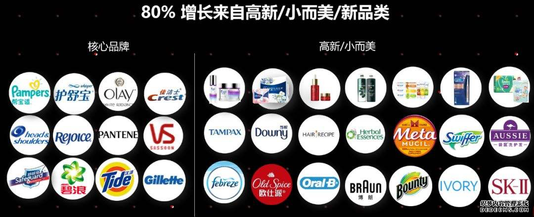 可口可樂“瘦身”自救，將削減旗下超一半品牌