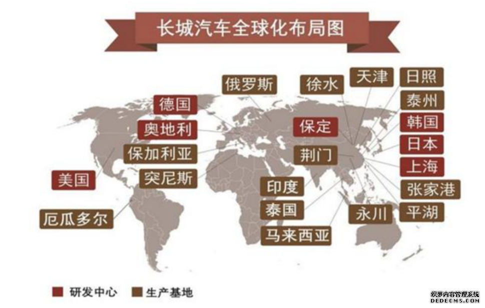 暴跌42%后，長(zhǎng)城汽車還能挺過今年嗎？