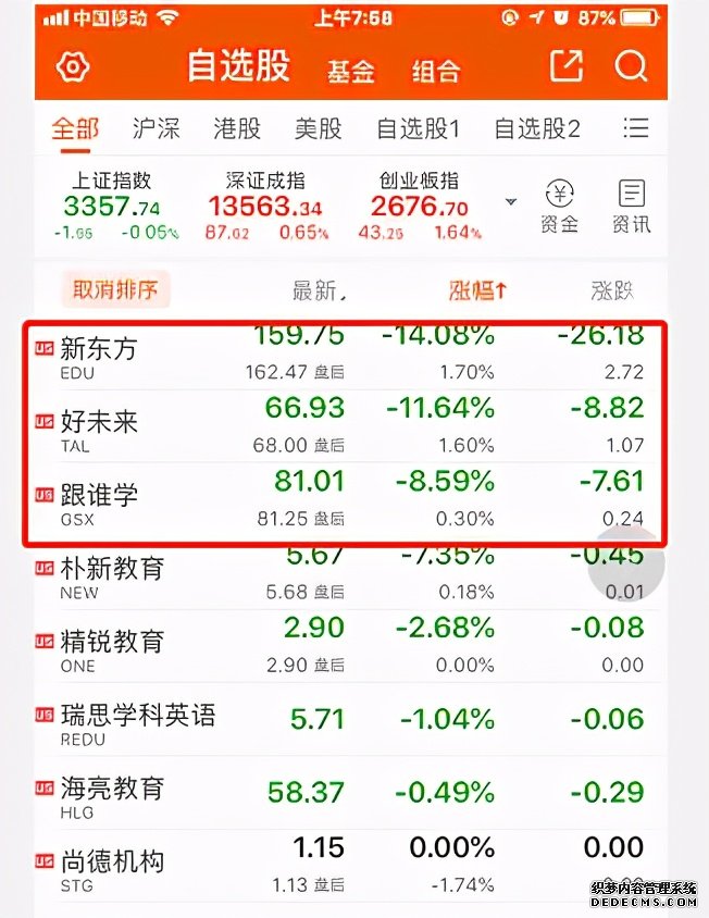 北京教育培訓(xùn)機構(gòu)停止線下培訓(xùn)，教培三巨頭一夜暴跌517億美元