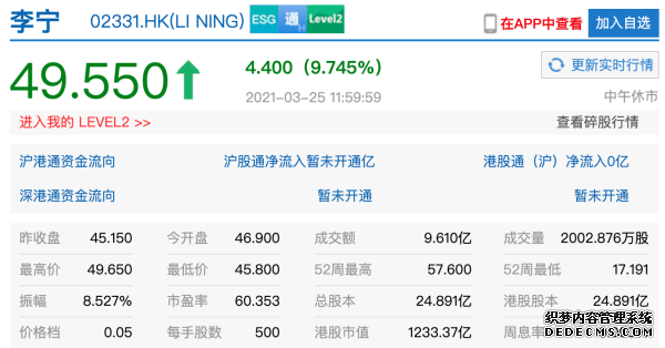 阿迪耐克抵制新疆棉，李寧安踏等國貨品牌股價大漲